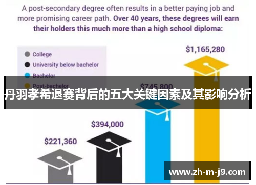 丹羽孝希退赛背后的五大关键因素及其影响分析