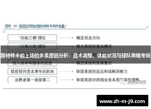 斯特林未能上场的多重原因分析：战术调整、体能状况与球队策略考量