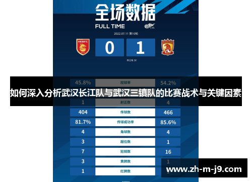 如何深入分析武汉长江队与武汉三镇队的比赛战术与关键因素