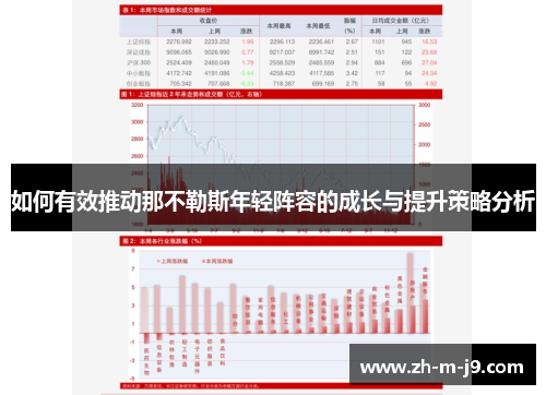 如何有效推动那不勒斯年轻阵容的成长与提升策略分析