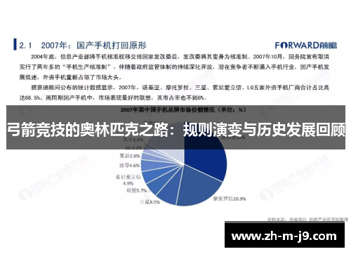 弓箭竞技的奥林匹克之路：规则演变与历史发展回顾