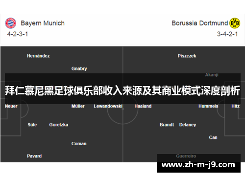 拜仁慕尼黑足球俱乐部收入来源及其商业模式深度剖析