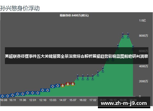 英超联赛停摆事件五大关键层面全景深度综合解析展望趋势影响蓝图前瞻研判洞察