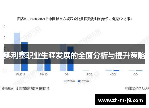 奥利塞职业生涯发展的全面分析与提升策略