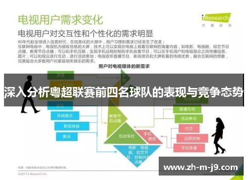 深入分析粤超联赛前四名球队的表现与竞争态势