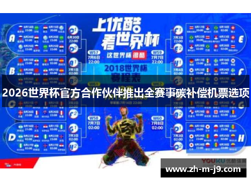 2026世界杯官方合作伙伴推出全赛事碳补偿机票选项