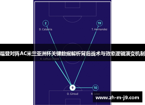 福登对阵AC米兰亚洲杯关键数据解析背后战术与效率逻辑演变机制